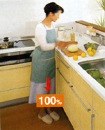 ��ʂ̃L�b�`��