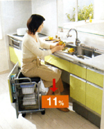 �t�B�b�g�A�C